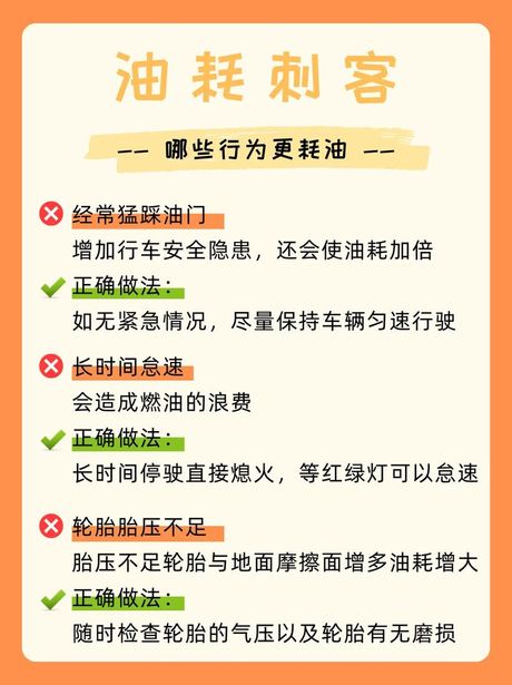 油卡，使用油卡，享受方便省钱的双重好处