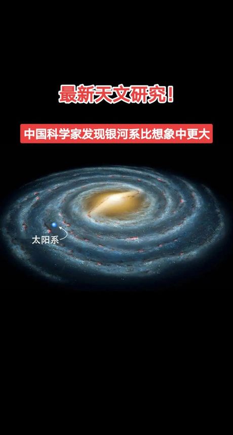 银河系有多少恒星，银河系有多少恒星？了解一下银河系的宏伟