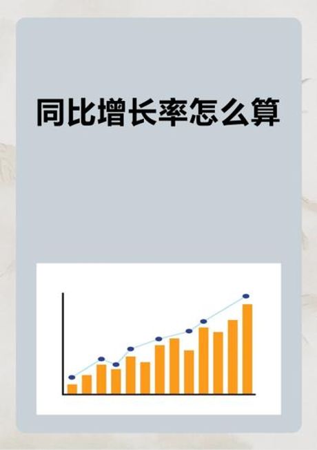 同比增长率计算公式，怎样计算同比增长率？