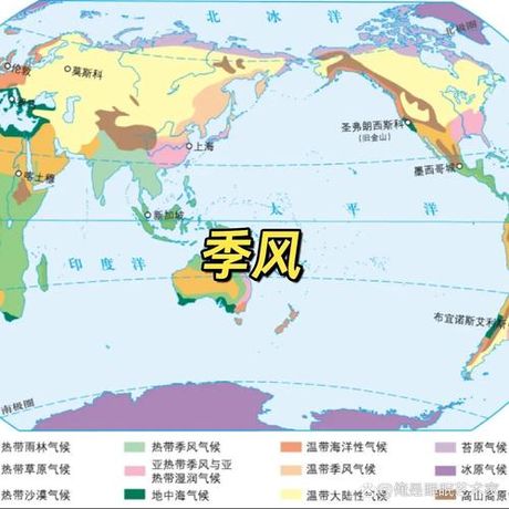 季风图：描述亚洲地区气流分布的重要地图