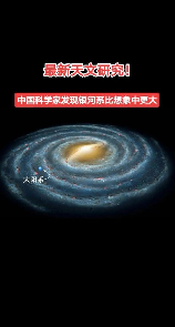 银河系有多少恒星，银河系有多少恒星？了解一下银河系的宏伟